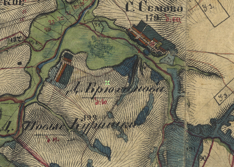 Лысковский район. Деревня Брюханово на карте Менде 1850 года .