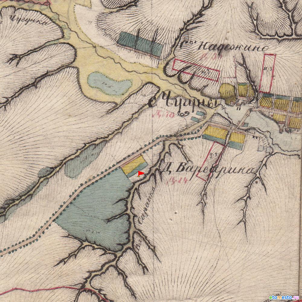 деревня Варварино на картах Менде 1850 года.